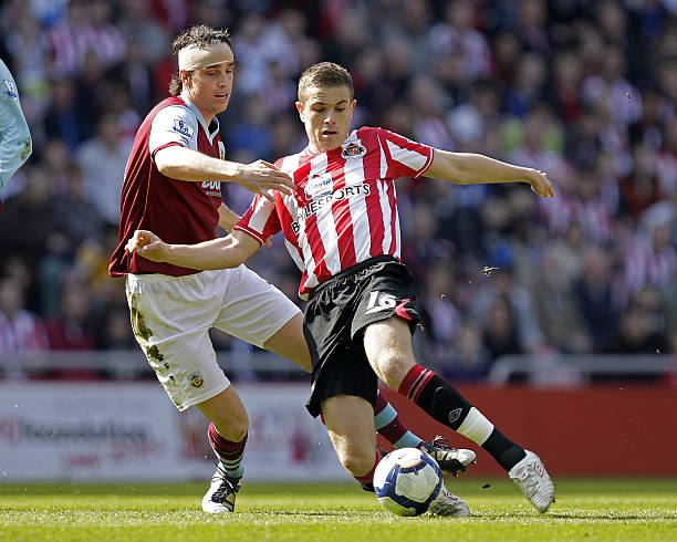 房者购买力 房者购买力